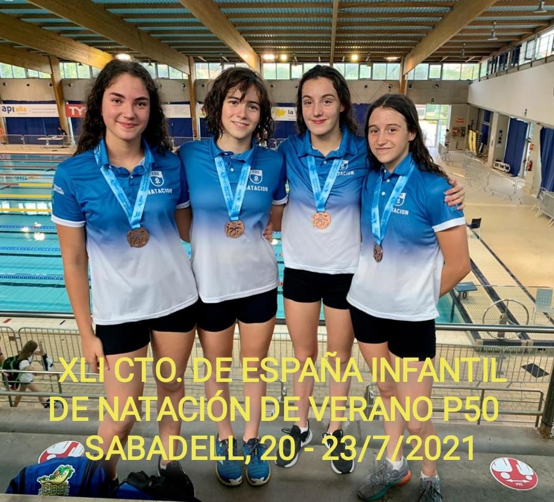 Four University of Granada swimmers with medals at the Spanish Age-Group Championships in Sabadell 2021
